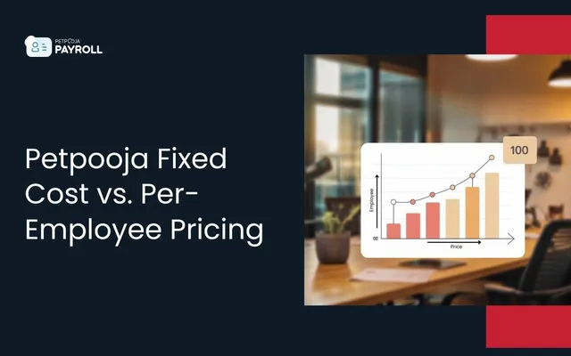 Petpooja Payroll comparison graphic showing “Fixed Cost vs. Per-Employee Pricing” for 100 employees, featuring a bar and line graph overlayed on an office background.