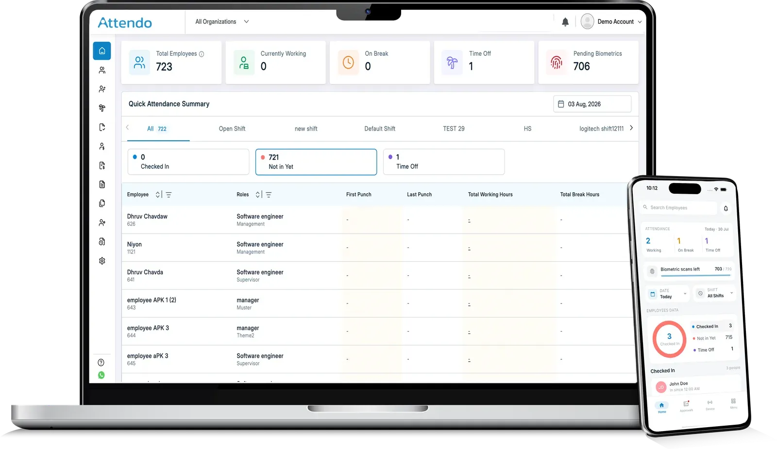 Attendo dashboard — attendance, payroll summary and employee overview