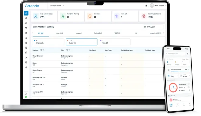 Attendo Dashboard for Franchise