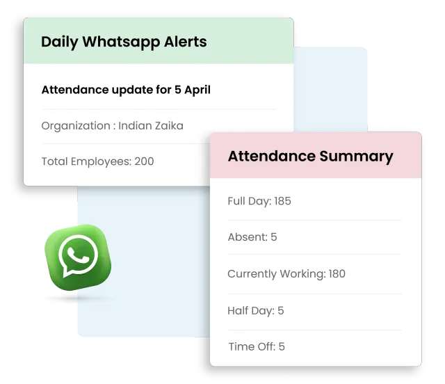 WhatsApp Alerts